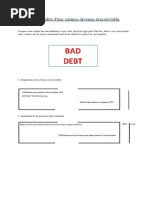 Différente Écritures