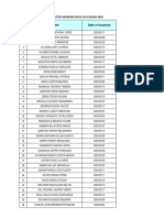 List of Eps Committed Workers With Ccvi Issued 2020