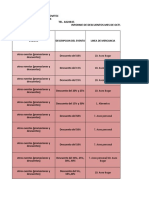 Informe Mes de Octubre