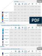 Comparativo Terminales