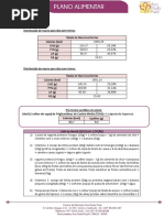 Plano Alimentar Hipertrofia