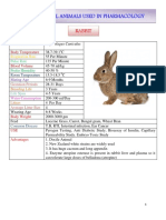 Experimental Animals Used in Pharmacology: Rabbit