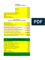 Taller Informe de Costos (Resumido)