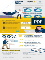 Infografis SDM Ugm Web