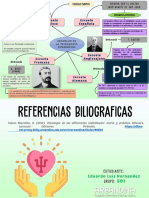 Mapa Mental Escuelas Psicologicas