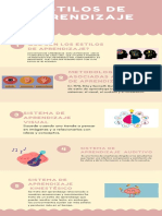 Infografia Aprendizaje