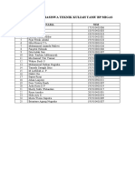 Delegasi Mahasiswa Teknik Kuliah Tamu BP Migas