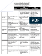 Adult Comorbidity Evaluation-27