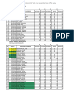 Notas Gerencia de Proyectos