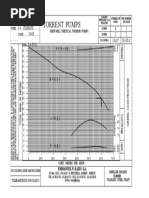 Torrent Pumps: 14 KMM/K 1460 14-0511