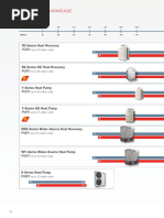 Outdoor Units Showcase: R2-Series Heat Recovery