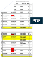 Lampiran 2 - Daftar Mahasiswa Bermasalah - Evaluasi Fakultas Ekonomi