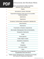 Escala Emocional AH