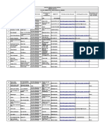 Daftar Peserta Pasar Virtual