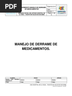 Protocolo de Derrame de Medicamentos