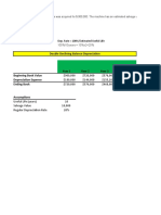 Activity in Double Declining Balance Depreciation