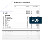 Daftar Harga Upah, Bahan Dan Peralatan