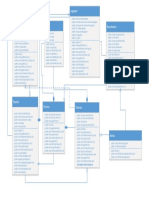 Diagrama de Clases