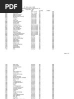 Pt. Adhi Guna Elaeis Pt. Adhi Guna Elaeiss Chart of Accounts List As of Feb 01, 2021 Code Name Parent Type Currency Balance