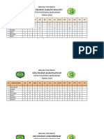 Jadwal Posyandu 2020