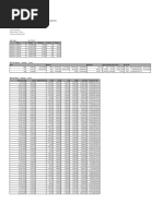 Price History - 20200731 - 2230