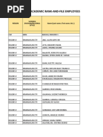 2019 Neu Sdo Himamaylan City Final