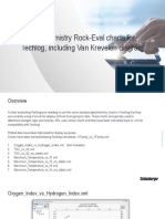 Geochemistry Rock-Eval Charts For Techlog, Including Van Krevelen Diagram