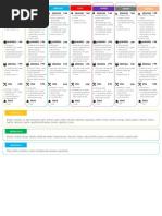 Plan de Alimentación Cestaro