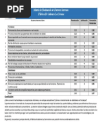 FábricadeJaboneslaCorona - Análisis MEFI