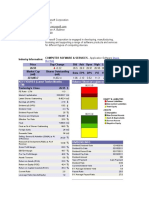 (More Like This) : KEY FIGURES (Latest Twelve Months - LTM) Balance Sheet (At A Glance) in Millions