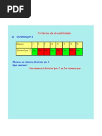 Critérios de Divisibilidade