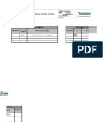 Formato Informe Técnico: Registro de Cambios Control Del Documento