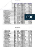 Practica 3 Excel AAFYFE