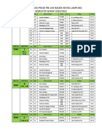 Jadwal Kuliah Prodi Pbi Uin Raden Intan Lampung SEMESTER GENAP 2020/2021