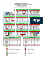 Kalender Pendidikan Geografi