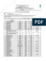 Stock Opname PKM Pulau Tiga Des 2020