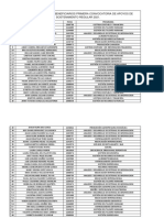 Listado Posibles Beneficiarios 2021