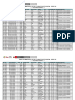 10 - Publicacion de Resultados Preliminares