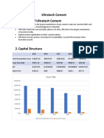 Ultratech Cement 1. Overview of Ultratech Cement: Chart Title