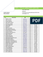 Format Usulan Siswa PIP 2021-1