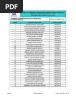 Aspirantes Habilitados Examen de Admision Apt Cetap Barranquilla 2021 1