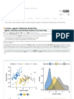 Ggplot2 - Easy Way To Mix Multiple Graphs On The Same Page - Articles - STHDA