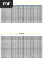 Conograma Val. Programado