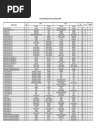 Servicio Transporte Automotor Interprovincial