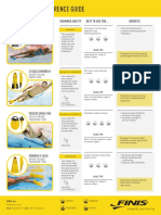 Training Fins Reference Guide