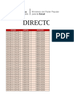 Directores ASIC 