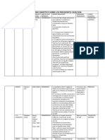 Cuadro Sinoptico Sobre Los Presidentes 1830