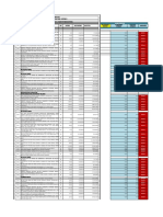 Formulario #1 Lote #2