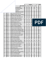 Lista de Fica