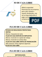 Flujo de Caja Libre